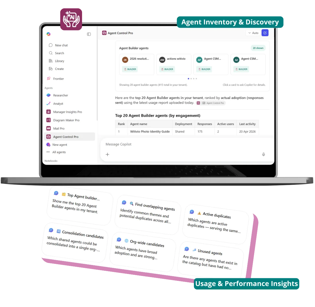 Agent Control Pro - governance dashboard showing agent inventory and usage insights inside Microsoft 365 Copilot