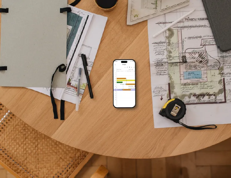 Color-coded milestones