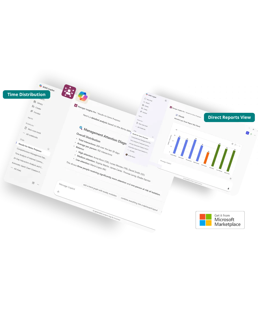 Manager Insights Pro management analytics in Microsoft Copilot