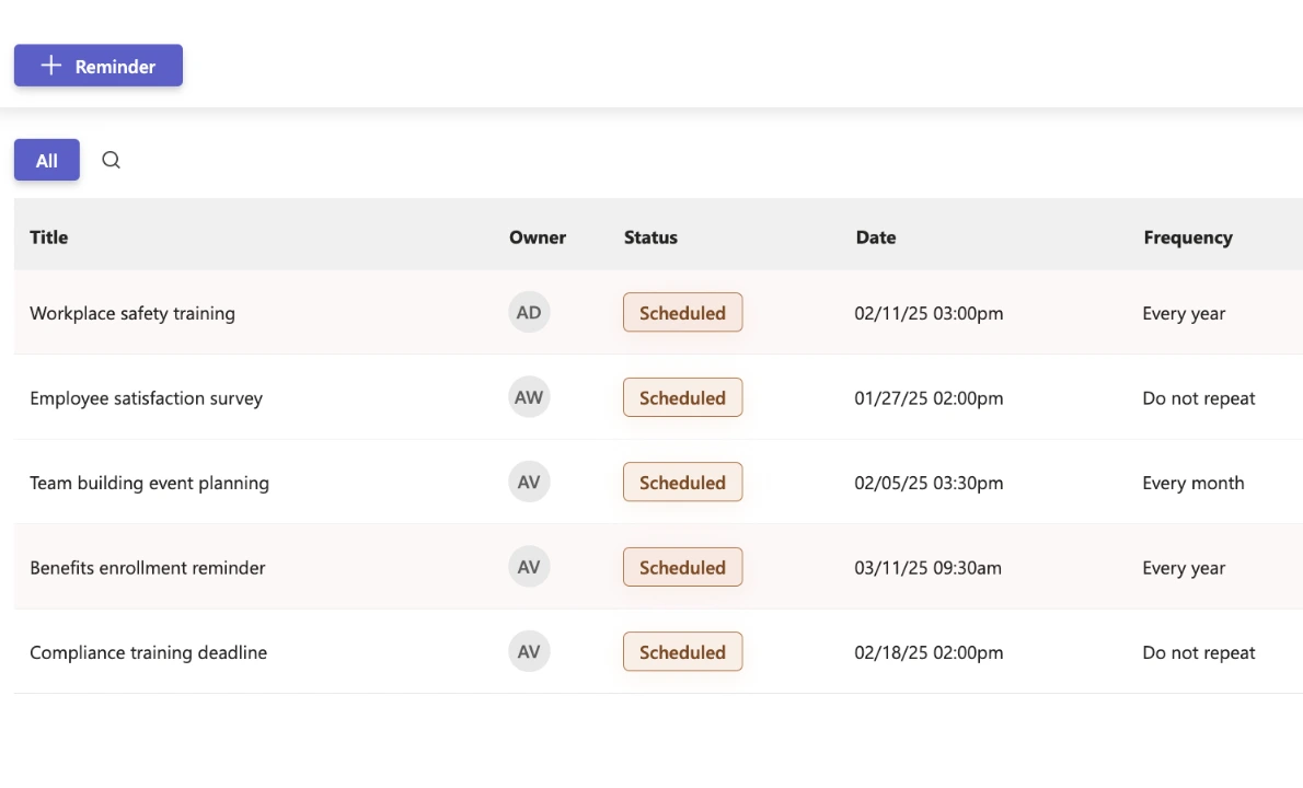 All reminders dashboard in Reminds Pro