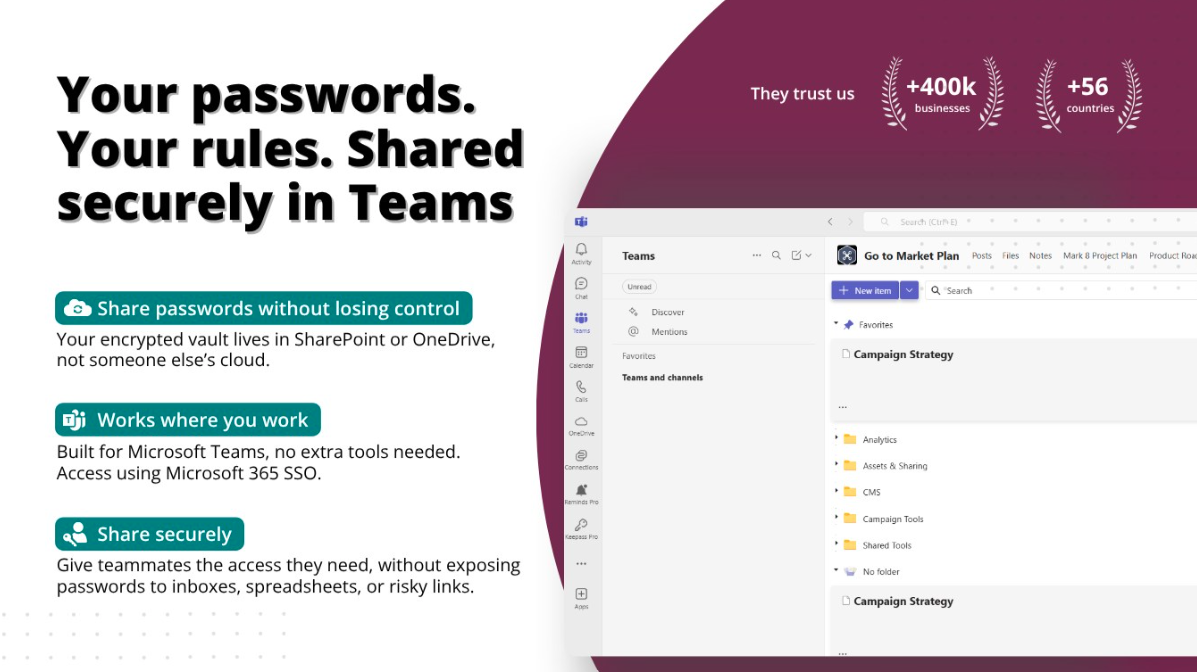 KeePass Pro inside Microsoft Teams